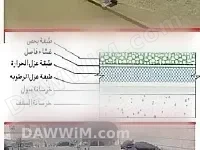مادة البيرلايت للعزل الحراري والصوتي
