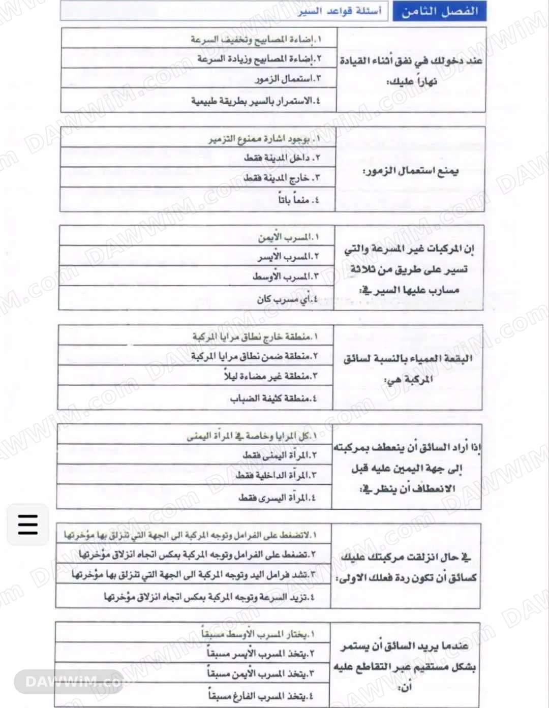 دورة تعليم قيادة سيارات في حماة