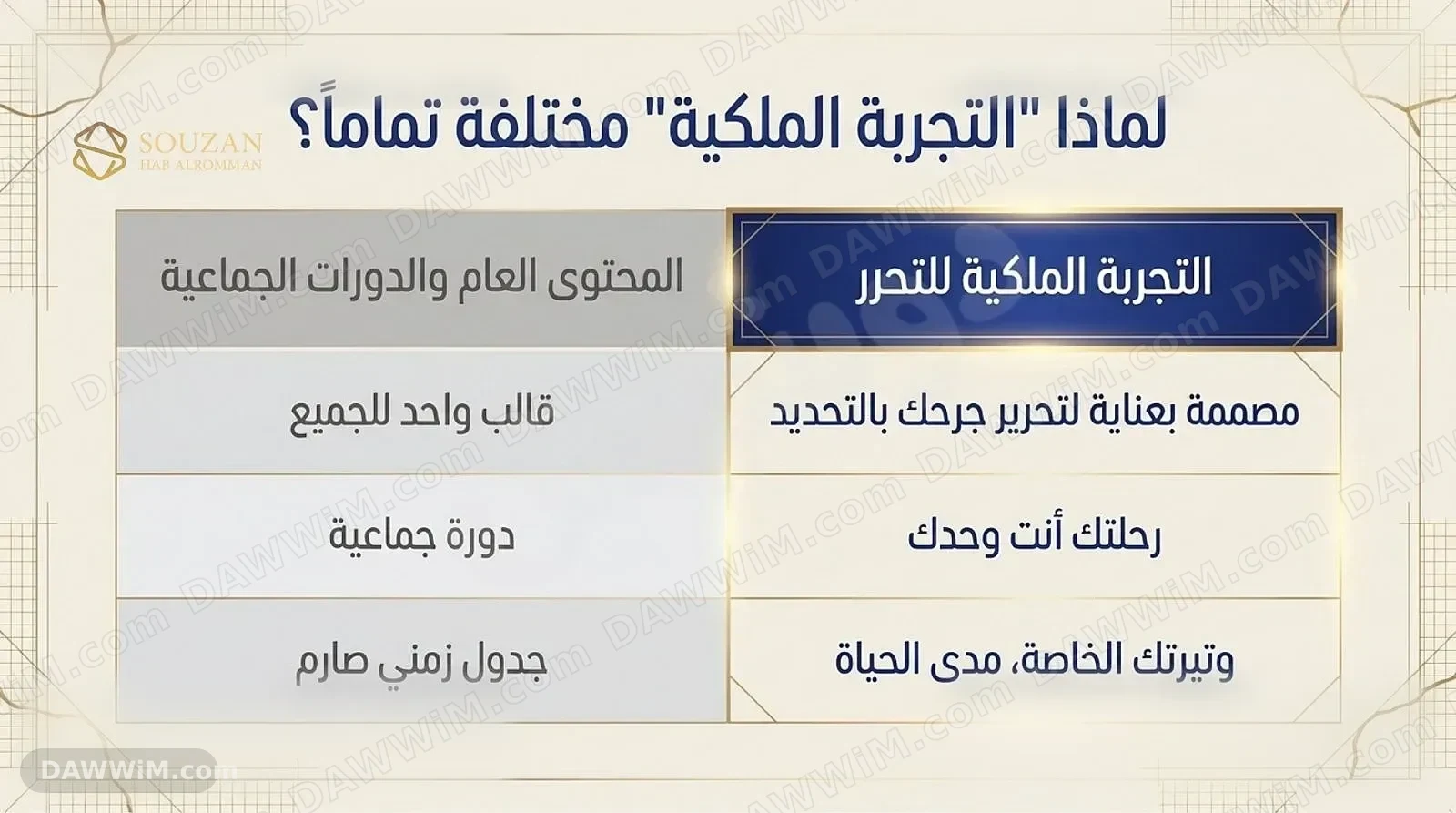 التجربة الملكية للتحرر من جروح الطفولة وصدمات الماضي