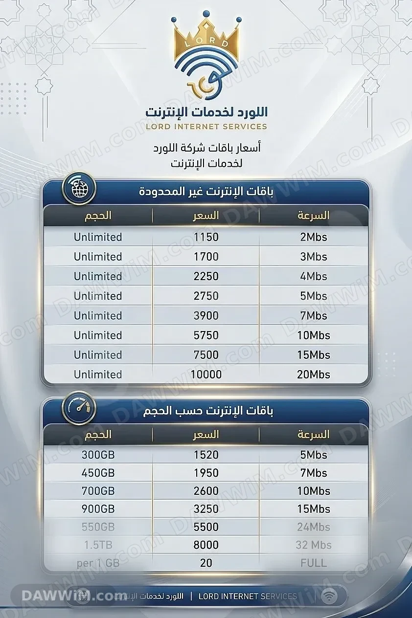 تركيب انترنت هوائي مع توفير المعدات المطلوبة